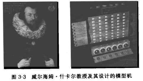 計(jì)算設(shè)備模型