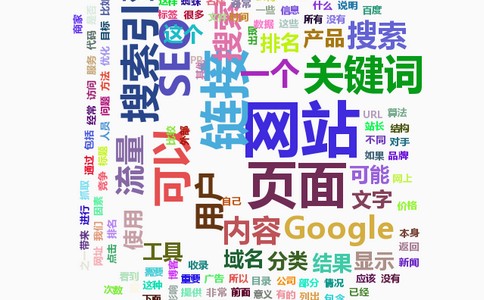 網站設計，企業網站設計